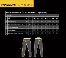 Pánské džíny na moto Trilobite Parado doublelayer AAA regular fit blue level 2
